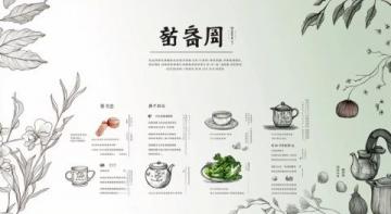 美食傳承與創新:經典菜品的新詮釋及健康便捷新需求
