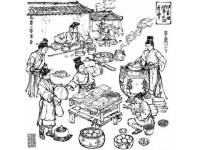 中國傳統知識與習俗