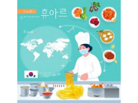 美食品鑒官美食分享(美食品鑒官我要上頭條美食馬上過年了)