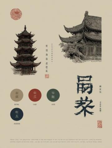 全面解讀中國古典文學與歷史的思維導圖詳解
