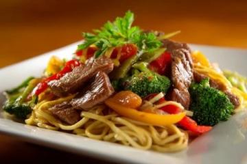 爆款標題芹菜炒牛肉，一道鮮香四溢的健康佳肴