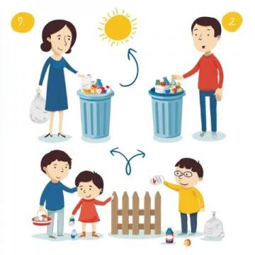 家庭責任分配:清潔領域的性別角色與溝通挑戰