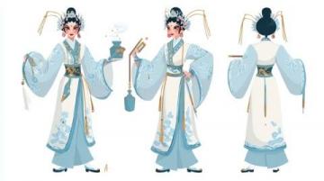 探索中國古代喪服禮制：五服八等背后的文化和家族權威