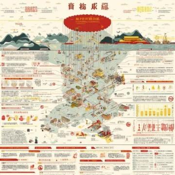 兩天一夜鞍山暴走攻略老工業城の文藝復興!打卡100+印章/擼熊貓/吃垮東北胃