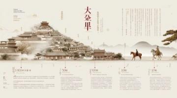 揚(yáng)州地標(biāo)商場(chǎng)十載輝煌落幕,綠地繽紛城第三次拍賣待揭曉