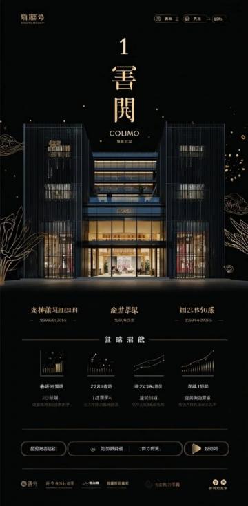 長白高品服裝店探店打卡