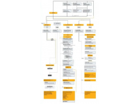 知識圖譜強化DRS：WebSailor智能導航與推理探索